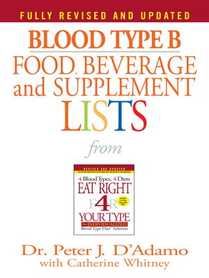 cover image of Blood Type B Food, Beverage and Supplemental Lists